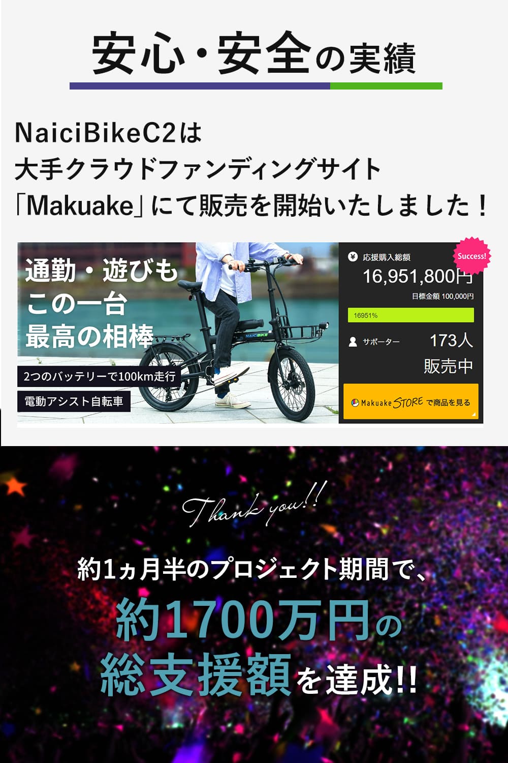 電動アシスト自転車 NaiciBike公式ストア – NaiciBike-Japan