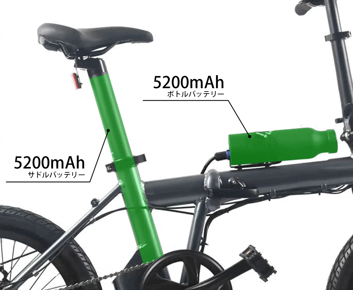 電動アシスト自転車 NaiciBike公式ストア – NaiciBike-Japan